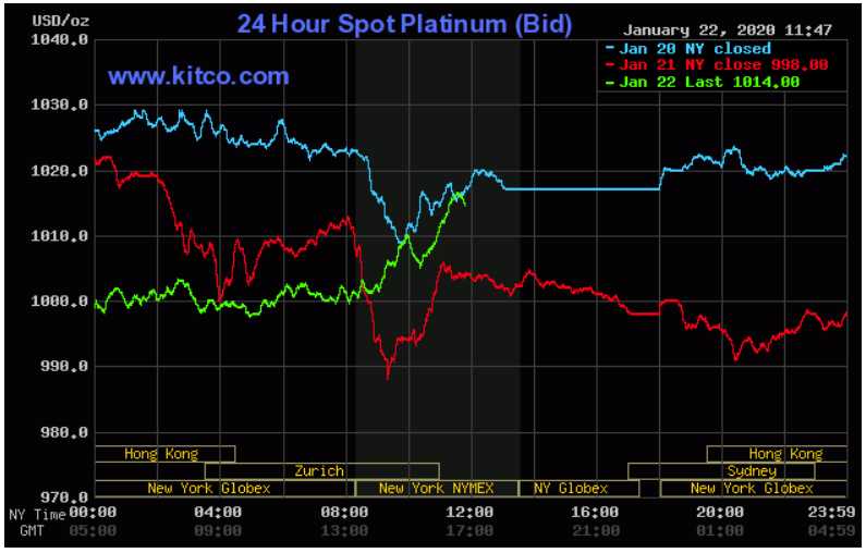 Stock Quotes & Metal Prices NorthernShield Resources INC.